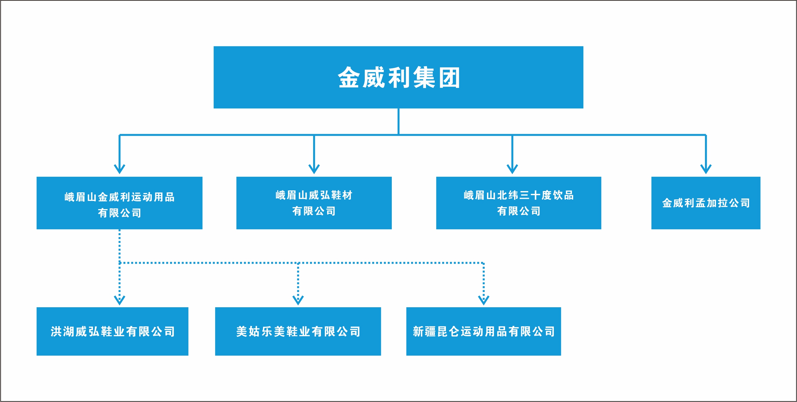 J9集团·(中国)首页